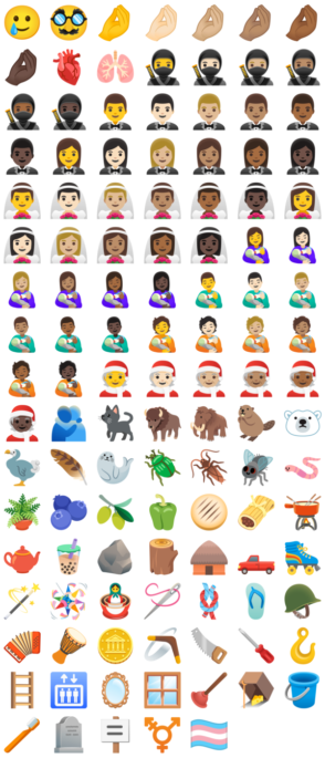 Découvrez les 117 nouveaux emojis Android