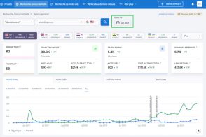 seo-:-accedez-aux-donnees-historiques-de-vos-concurrents-sur-se-ranking