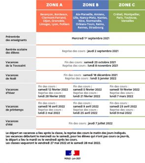 calendrier-scolaire-2021-2022-avec-les-dates-des-vacances-scolaires-des-zones-a,-b-et-c