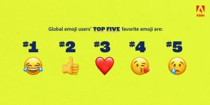 etude-:-les-emojis-les-plus-populaires-en-2021