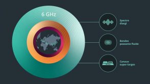 le-wi-fi-6e-arrive-officiellement-en-france-:-ce-qui-va-changer