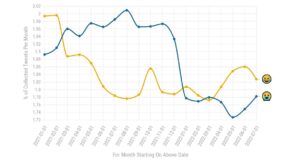 l’emoji-est-de-nouveau-plus-populaire-que-sur-twitter