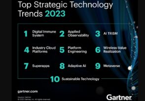 les-10-tendances-technologiques-de-2023-selon-gartner