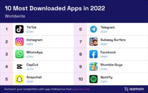 top-10-des-applications-les-plus-telechargees-de-l’annee-2022