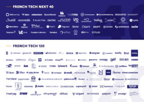 french-tech-:-decouvrez-les-120-startups-les-plus-performantes-de-2023