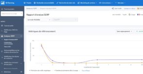 se-ranking-:-une-plateforme-seo-complete-et-puissante