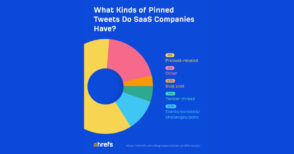 etude-sur-les-profils-twitter-des-entreprises-:-les-bonnes-pratiques-a-adopter