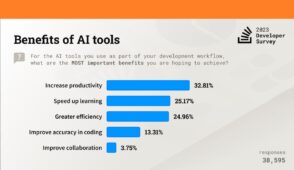 etude-:-comment-les-developpeurs-percoivent-les-outils-ia