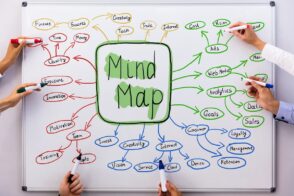 mind-mapping-:-definition,-avantages-et-outils-pour-creer-vos-cartes-mentales