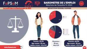 salaires-dans-le-seo-:-quelles-remunerations-pour-les-professionnels-du-secteur-?