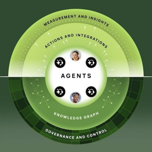 zendesk-presente-resolution,-une-plateforme-d’agents-ia-pour-le-service-client