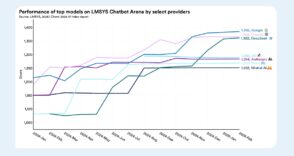 l’intelligence-artificielle-en-2025-:-plus-optimisee,-plus-partagee,-plus-strategique