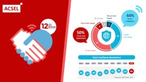 escroqueries,-reseaux-sociaux,-ia-:-les-francais-toujours-mefiants-face-au-numerique-en-2025