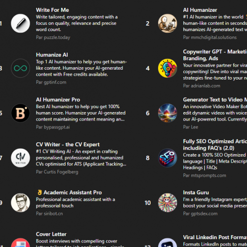 chatgpt-:-5-gpt-personnalises-a-utiliser-pour-la-redaction