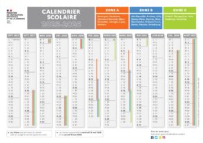 calendrier-scolaire-2025-2026-avec-les-dates-des-vacances-scolaires-des-zones-a,-b-et-c