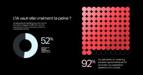 etude-canva-:-l’ia,-alliee-ou-menace-pour-les-equipes-marketing-?