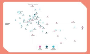 freelance-:-les-competences-techniques-a-maitriser-en-2025
