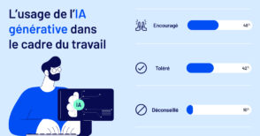 l’ia-en-entreprise-:-quels-usages-en-2025-?