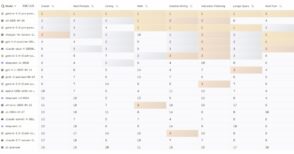top-20-des-modeles-d’ia-les-plus-performants-en-juin-2025-:-le-classement-complet