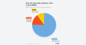 etre-bien-positionne-sur-google-suffit-il-pour-apparaitre-dans-les-ai-overviews-?
