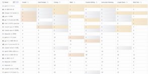 top-10-des-modeles-d’ia-les-plus-performants-en-juillet-2025-:-le-classement-complet