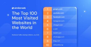 les-100-sites-web-les-plus-visites-dans-le-monde-a-l’ete-2025