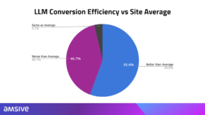 etude-:-le-trafic-genere-par-les-ia-convertit-il-vraiment-mieux-que-l’organique-?