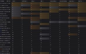 top-20-des-modeles-d’ia-les-plus-performants-en-septembre-2025-:-le-classement-complet