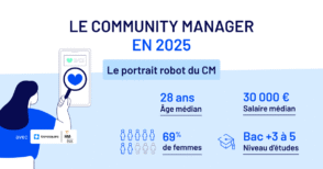 infographie-:-le-community-manager-en-2025