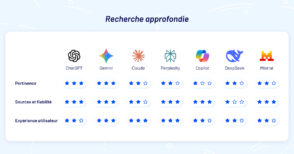 deep-research-:-bdm-a-compare-chatgpt,-gemini,-claude,-perplexity,-copilot,-deepseek-et-le-chat