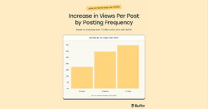 quelle-est-la-frequence-de-publication-ideale-sur-tiktok-?