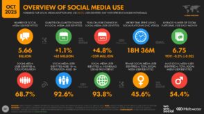 les-chiffres-cles-d’internet-et-des-reseaux-sociaux-dans-le-monde-en-octobre-2025