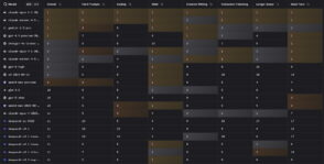 top-20-des-modeles-d’ia-les-plus-performants-en-octobre-2025-:-le-classement-complet