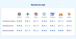 recherche-web-:-bdm-a-compare-chatgpt,-gemini,-claude,-perplexity,-copilot,-deepseek-et-le-chat