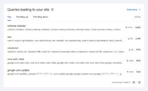 google-search-console-permet-de-suivre-des-groupes-de-requetes-autour-d’une-meme-intention