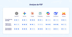 analyse-de-pdf-:-bdm-a-compare-chatgpt,-gemini,-claude,-perplexity,-copilot,-deepseek-et-le-chat