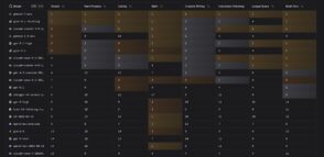 top-20-des-modeles-d’ia-les-plus-performants-en-novembre-2025-:-le-classement-complet