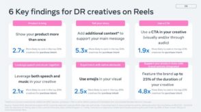 les-bonnes-pratiques-de-meta-pour-creer-des-reels-vraiment-efficaces