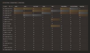 Top 20 des modèles d’IA les plus performants en avril 2026 : le classement complet