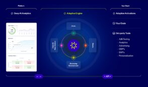 personnalisation-ia-en-e-commerce-:-de-la-segmentation-classique-a-l’experience-adaptative-en-temps-reel