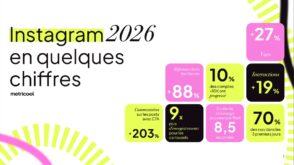 Étude Instagram : les formats et les leviers qui fonctionnent en 2026