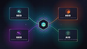 AI Overviews, LLM, « collapse du funnel » : comment l’IA rebat les cartes du marketing