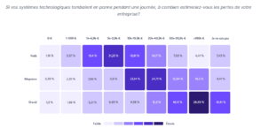 kill-switch-americain-:-54-%-des-entreprises-europeennes-ne-tiendraient-pas-une-journee