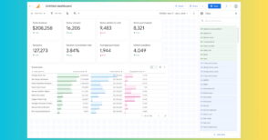 Google Analytics facilite la création de tableaux de bord personnalisables