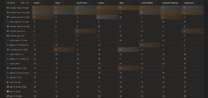 Top 20 des modèles d’IA les plus performants en septembre 2026 : le classement complet
