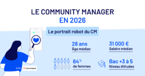 Infographie : le community manager en 2026