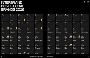 Les 100 marques les plus puissantes du monde en 2026
